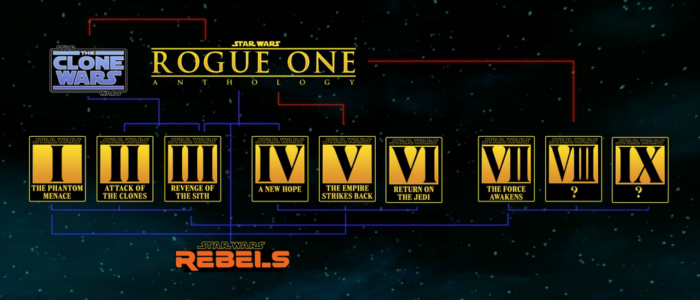 rogue-one-map