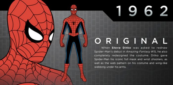 Spider-Man 1962