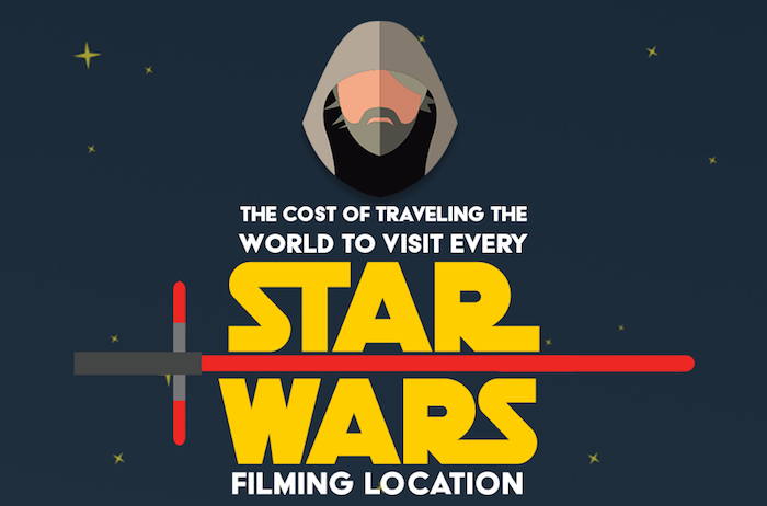 star wars filming locations
