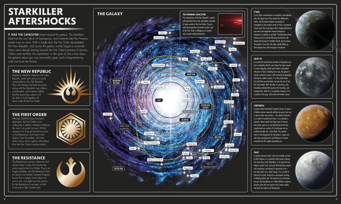 star wars galaxy map