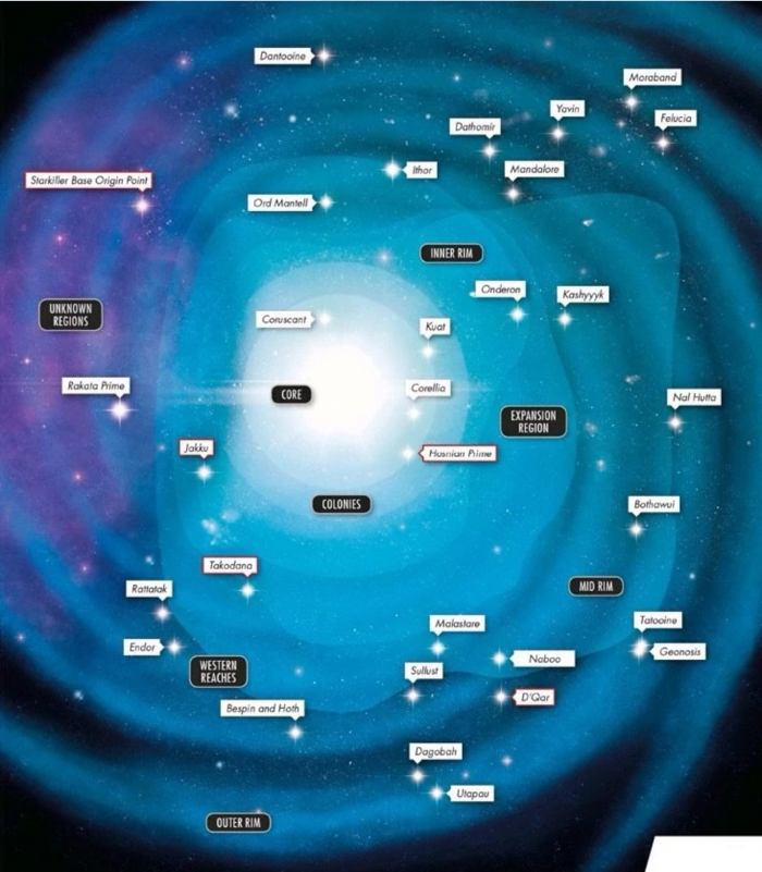 star wars the unknown regions