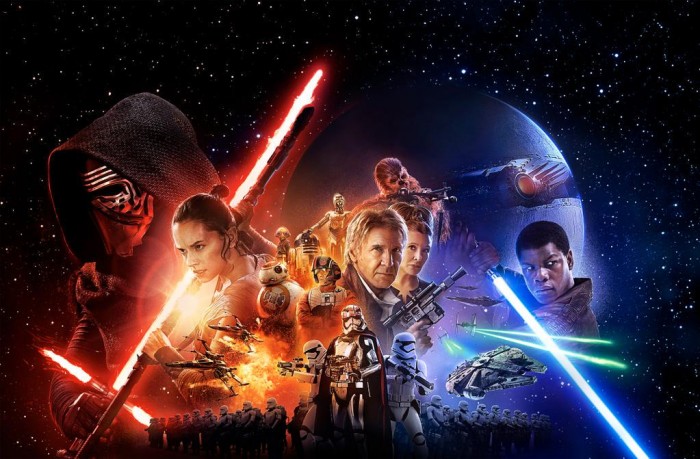 The Force Awakens Poster - Banner Style