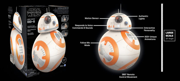 BB-8 Hero Droid