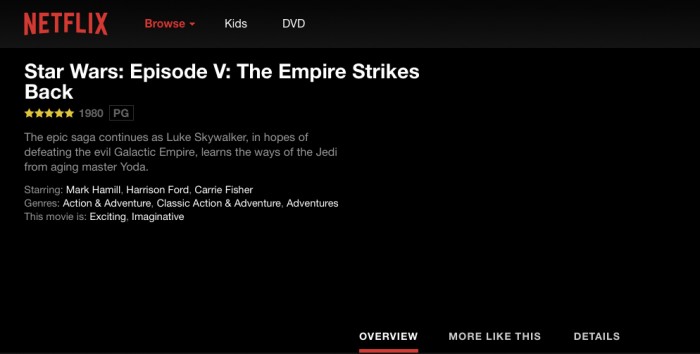 Star Wars: Empire Strikes Back - Netflix