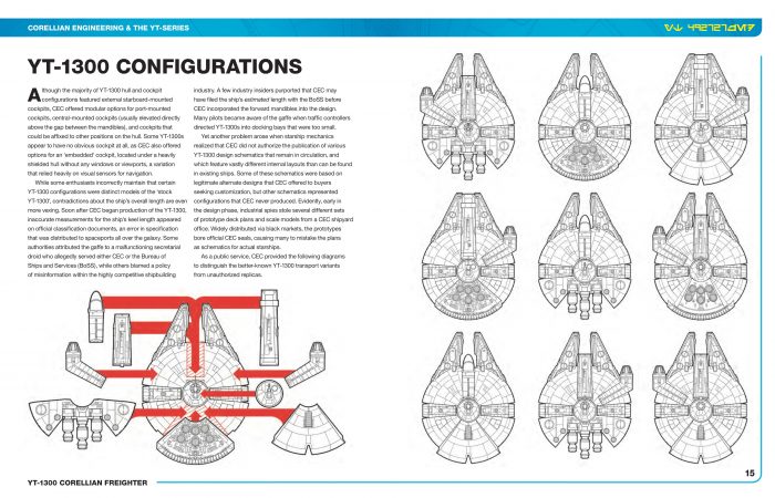 Alternate Millennium Falcon Designs