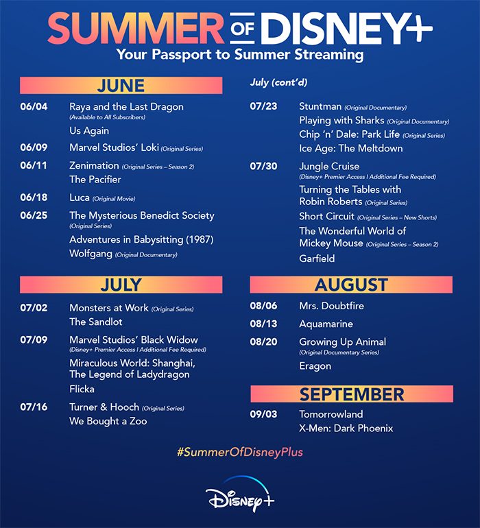Summer of Disney+