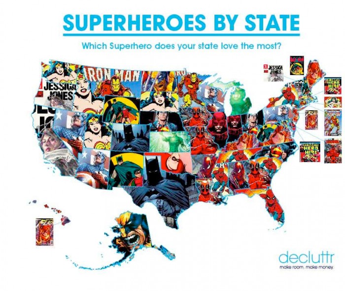 Superheroes by State