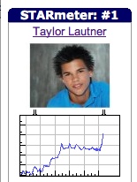 Taylor Lautner