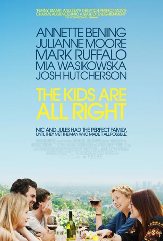 The Kids Are Alright Movie Poster
