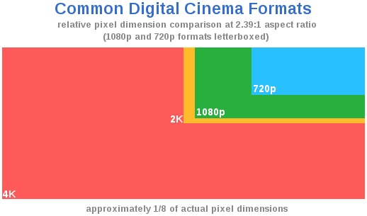 zz4f734812