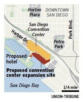 Comic-Con expansion